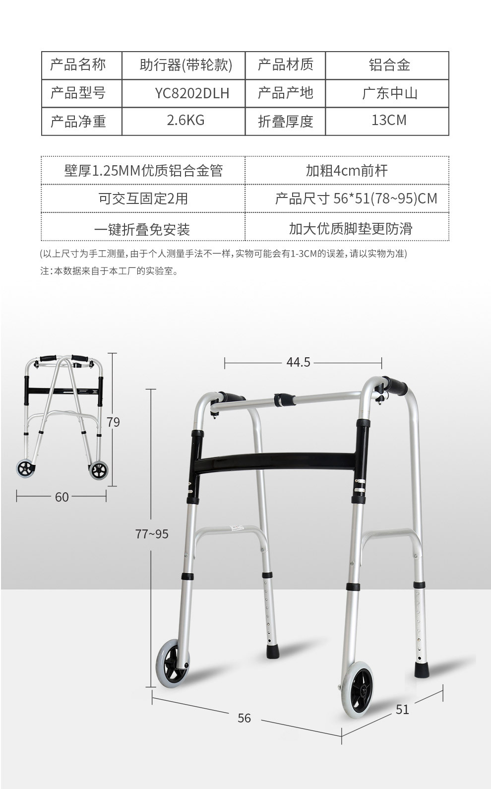基于CGA失能老人标准一览表的照护方案制定(图1)
