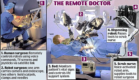 健康医疗行业现状与发展趋势分析(2026年)