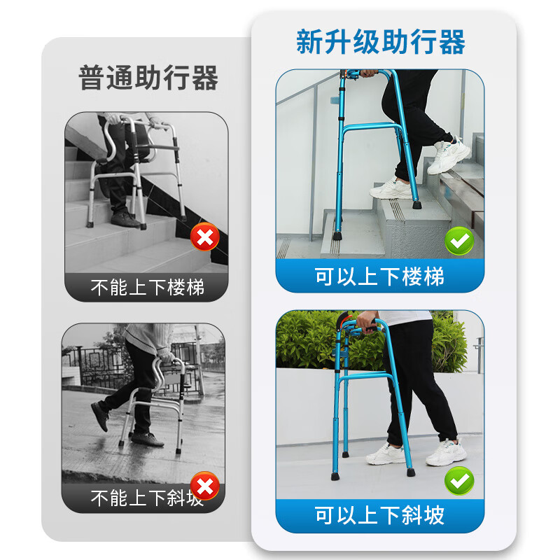 关于《徐州市居家社区养老服务条例》（送审稿）公开征求意见的公告