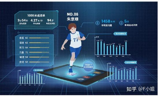 三因素共振万亿体育赛道迎新局(图1)