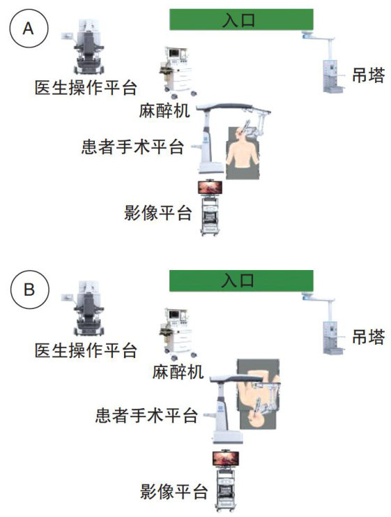 2026康复机器人行业发展现状与产业链分析(图1)