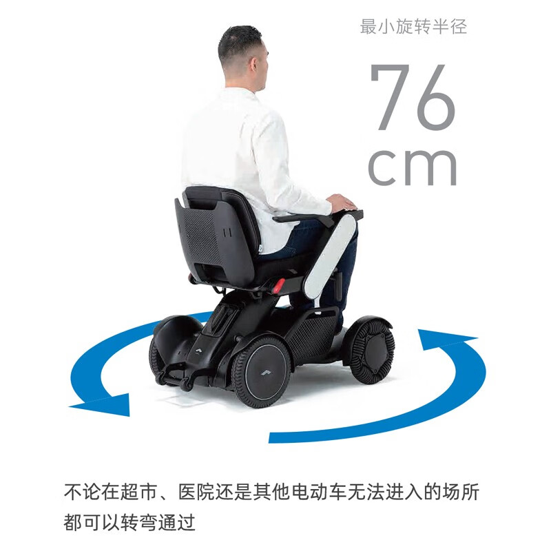 以商品消费“提档”引领生活品质“提级”(图1)